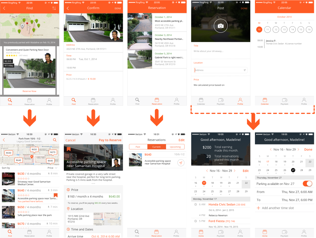 interface,iteration